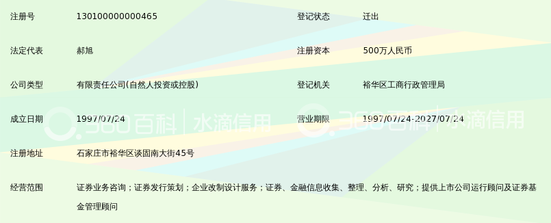 河北源达证券投资咨询有限公司_360百科