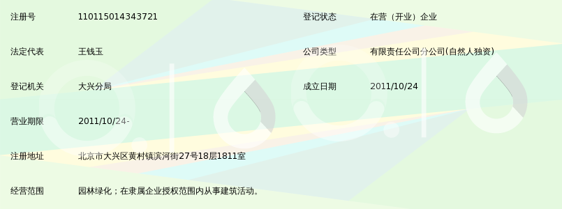 重庆渝西园林集团有限公司北京分公司