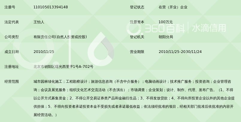 北京东方创美旅游景观规划设计院有限公司