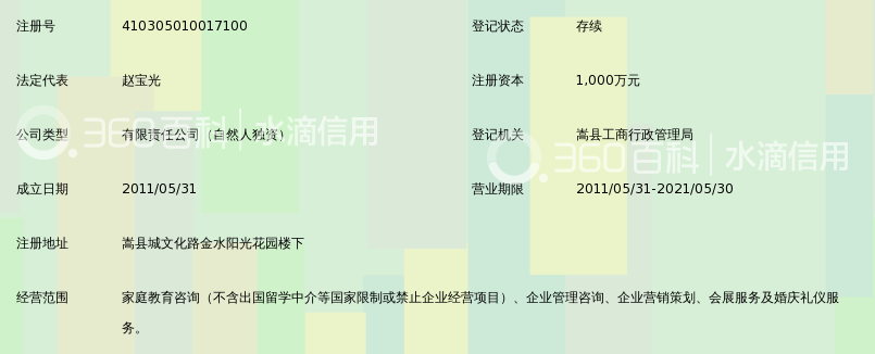 洛阳市清大教育咨询有限公司