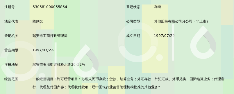中国工商银行股份有限公司瑞安虹桥支行_360