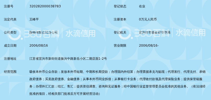 江苏宜兴农村商业银行股份有限公司新街支行