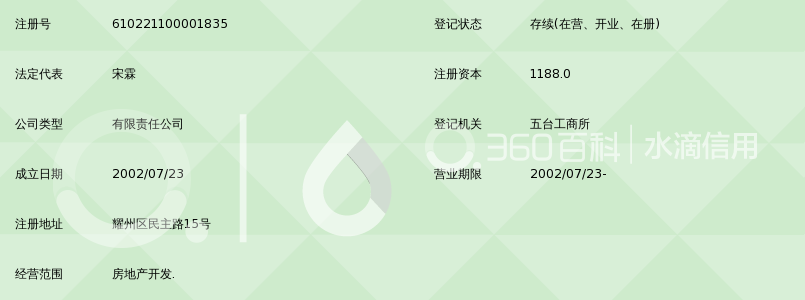 铜川裕信房地产开发有限公司_360百科