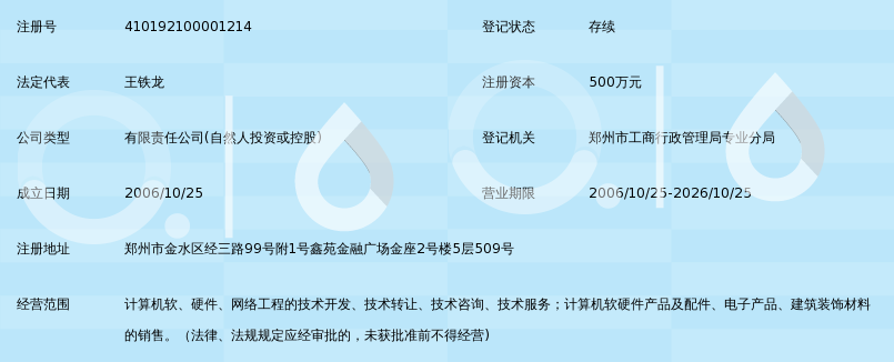 网站建设：企业成长的阶梯