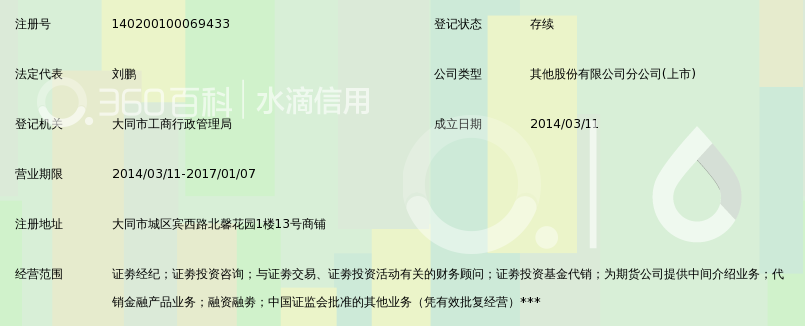 西南证券股份有限公司大同迎宾街证券营业部
