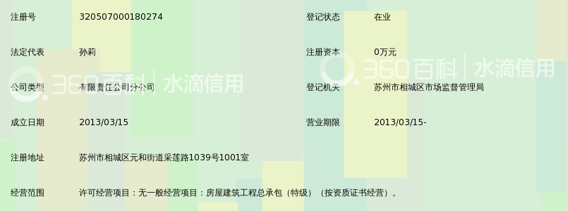 江苏盐城二建集团有限公司苏州相城区分公司_