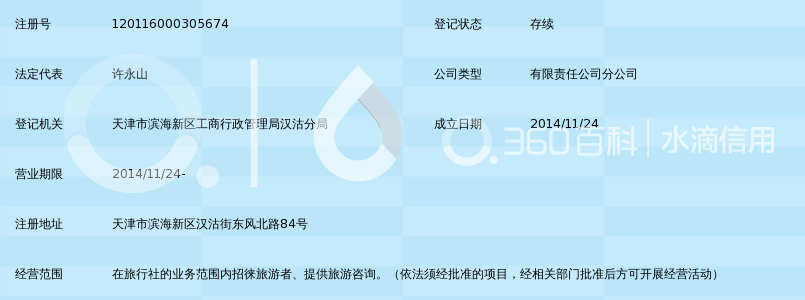 天津景鹏国际旅行社有限公司滨海新区汉沽门市