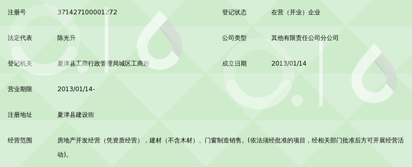 山东德兴集团房地产开发有限公司盛源居分公司