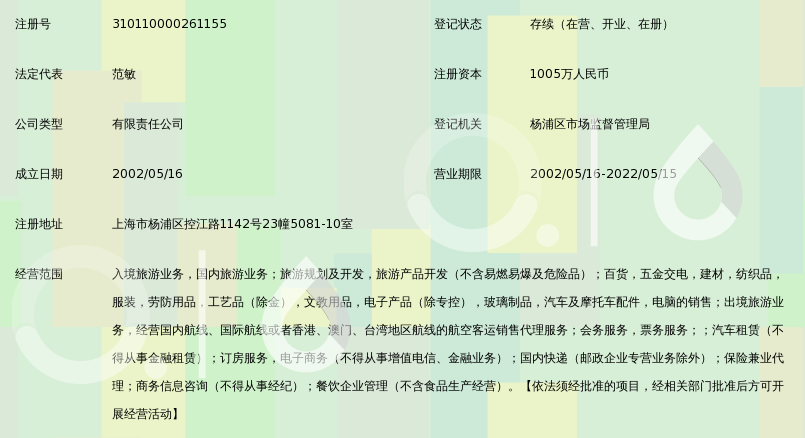 上海携程国际旅行社有限公司