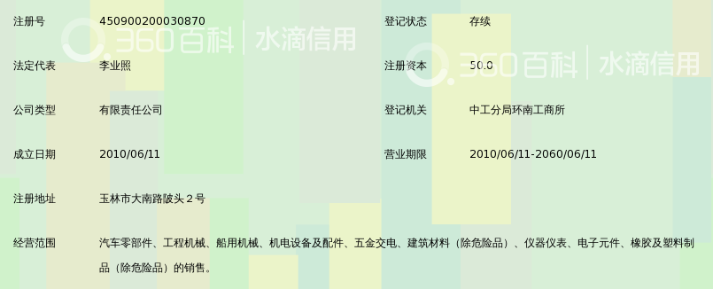 玉林市科鼎机械配件有限公司_360百科