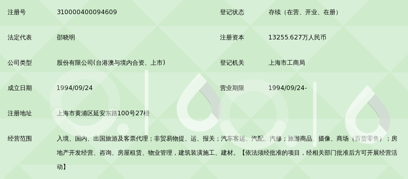 上海锦江国际旅游股份有限公司_360百科
