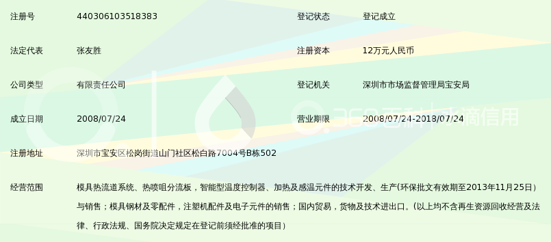 深圳市佑郝热流道技术有限公司锁定