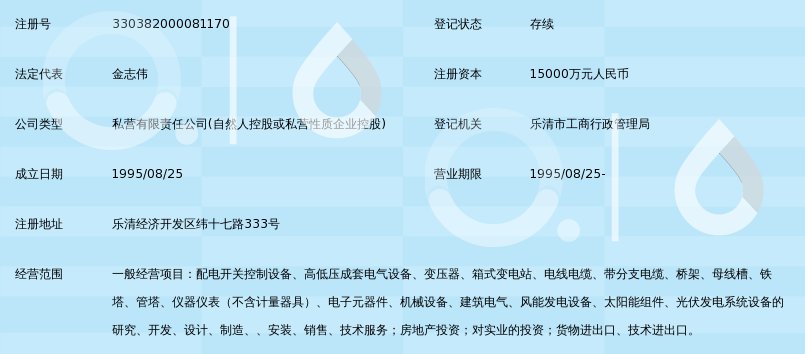 瑞鑫集团有限公司_360百科