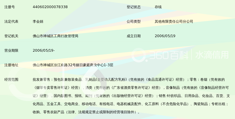 佛山市新一佳百货超市有限公司禅城丽日店