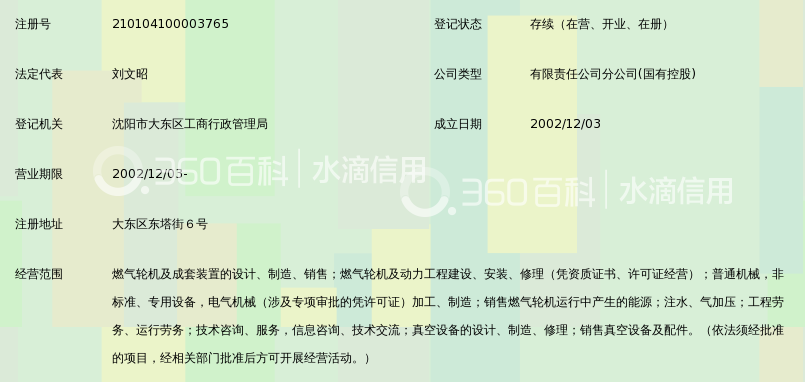 北京黎明航发动力科技有限公司沈阳黎明燃机分