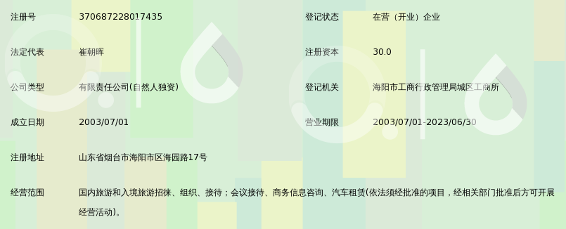 海阳市海麟旅行社有限公司_360百科