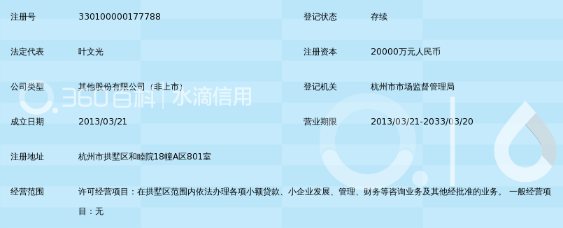 杭州市拱墅区利尔达小额贷款股份有限公司_3