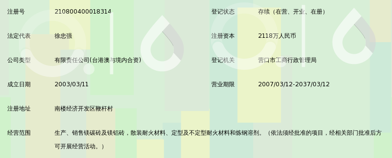 大石桥市三强耐火材料有限公司_360百科