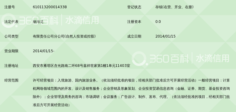 陕西中旅新世纪国际旅行社有限公司西安含光路