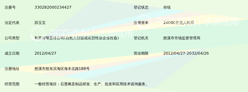 宁波墨西科技有限公司_360百科