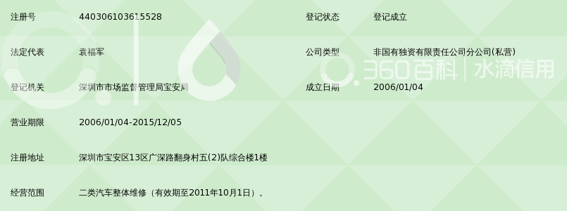 深圳市富骏汽车服务有限公司宝安汽车修理厂_