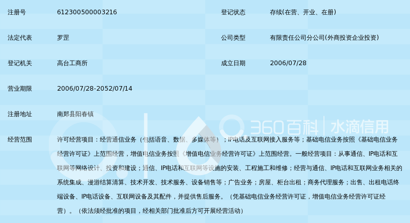 中国移动通信集团陕西有限公司南郑阳春营业厅