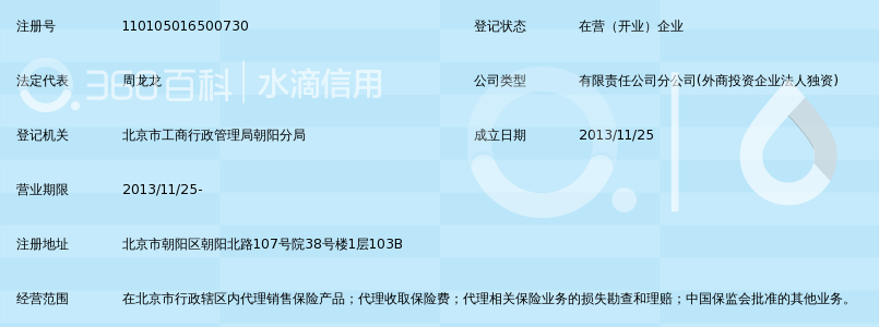 华泰保险销售有限公司北京市朝阳红领巾桥营业