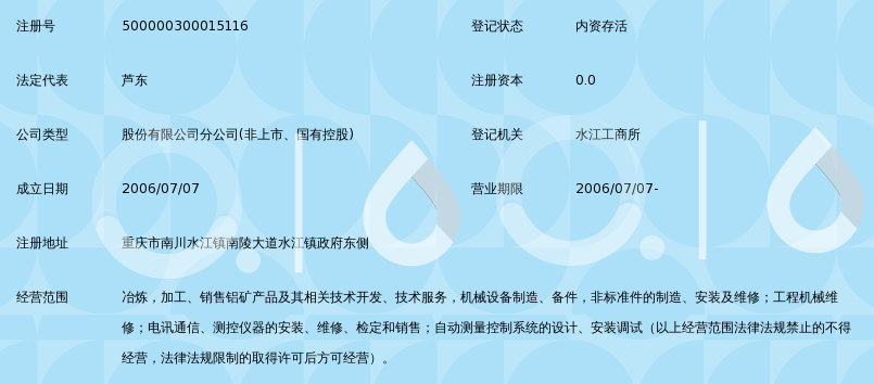 中国铝业股份有限公司重庆分公司_360百科