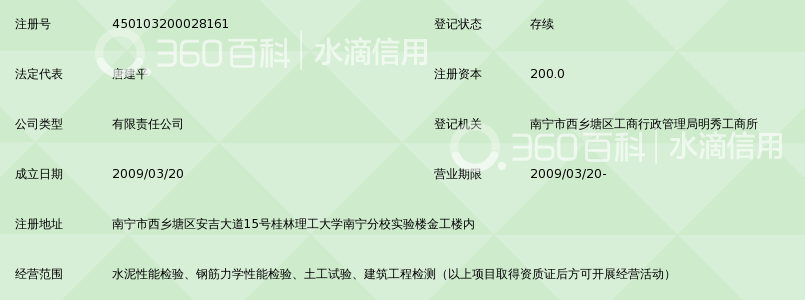 广西南宁全固工程质量检测有限公司_360百科