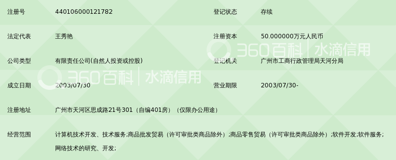 广州市易神软件科技有限公司_360百科