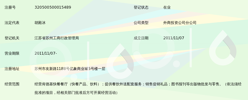 苏州肯德基有限公司友新路店