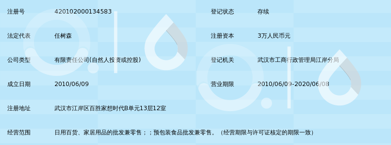 办公室焕新：办公用品采购的艺术