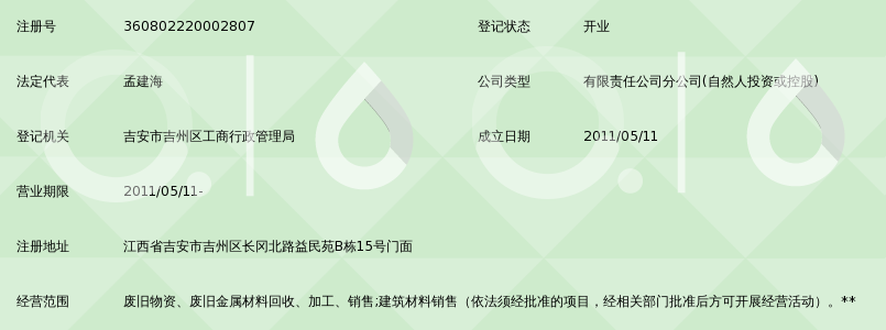 印刷艺术在吉安的发展与变迁