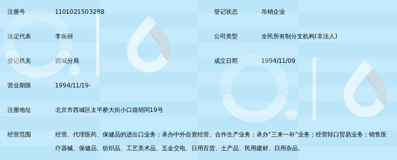 探索北京保健品行业的蓬勃发展