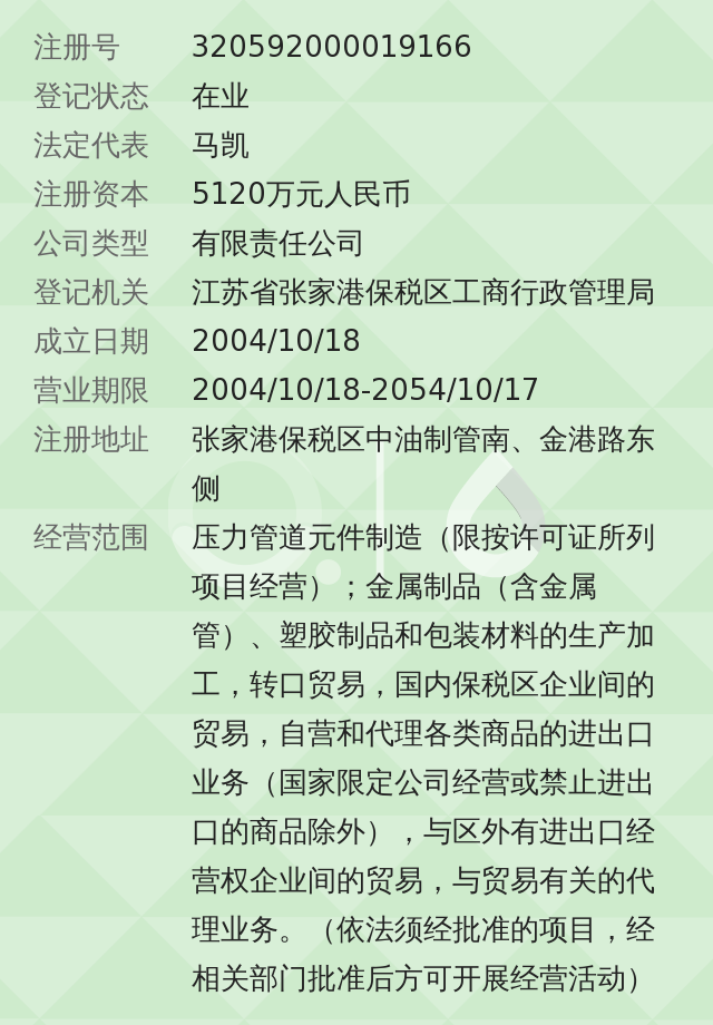 江苏双腾管业有限公司