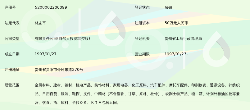 南明区百货店:承载记忆与变迁的商业地标