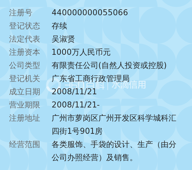 广东洋文服饰有限公司