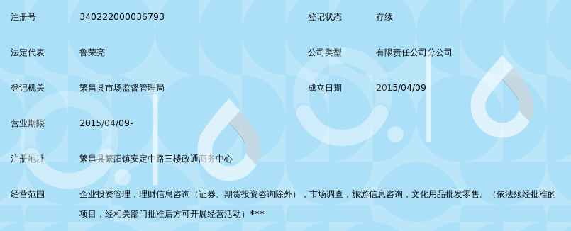 解码繁昌工商登记咨询：政策风云中的企业发展指南
