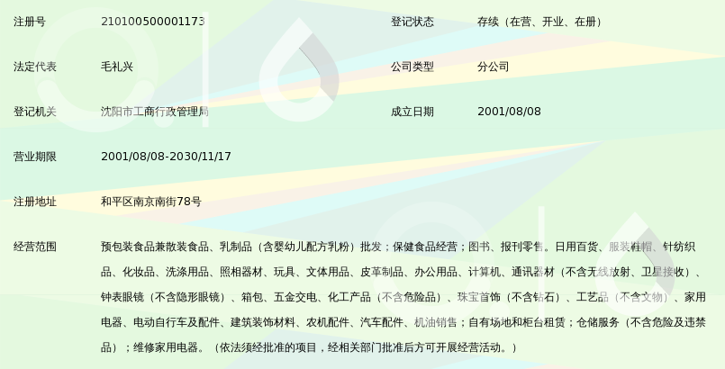 沈阳食品批发行业动态:市场趋势与挑战并存