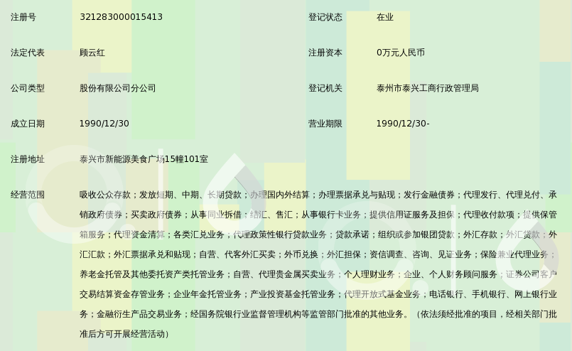贷款市场的变革与机遇