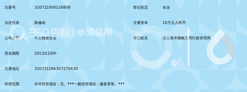 赣榆区服饰店：城市街头的文化缩影