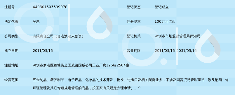 吴忠化妆品店