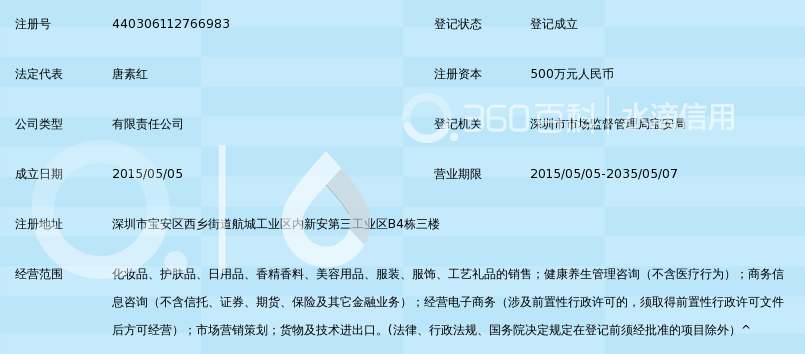 化妆品代理市场分析与发展趋势