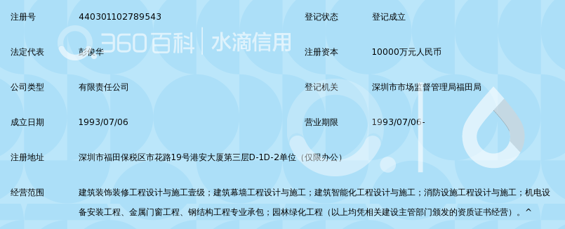 深圳装饰设计：紧跟潮流，打造个性化家居