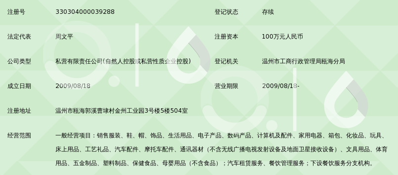 温州货源批发风声渐起，如何抓住电商新契机？