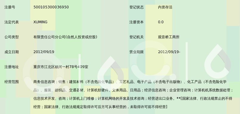 电商行业的全新尝试——团如易平台