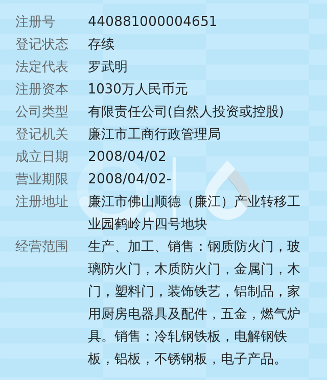 广东恒中门业有限公司