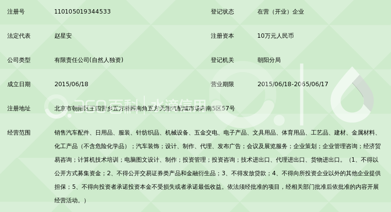 瑞通商贸地址