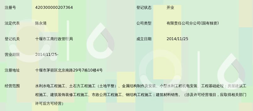 十堰企业管理咨询：提升企业运营能力的新引擎